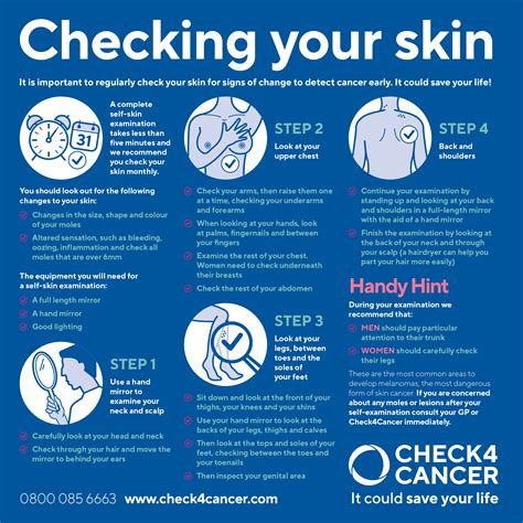 why are you doing this puretaboo|Are You Doing Skin Cancer Self.